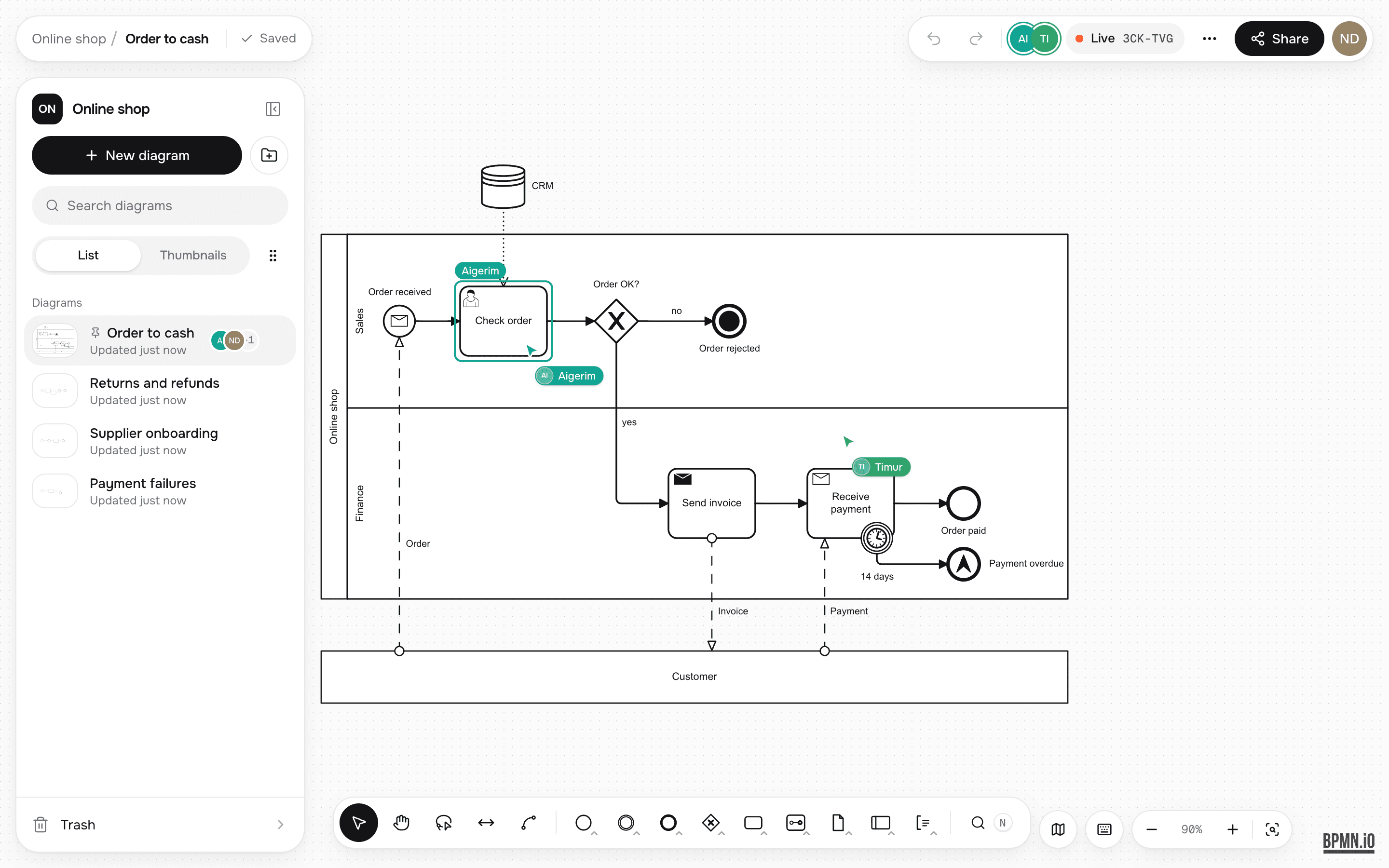 The Coframe editor with two collaborators editing an order-to-cash process